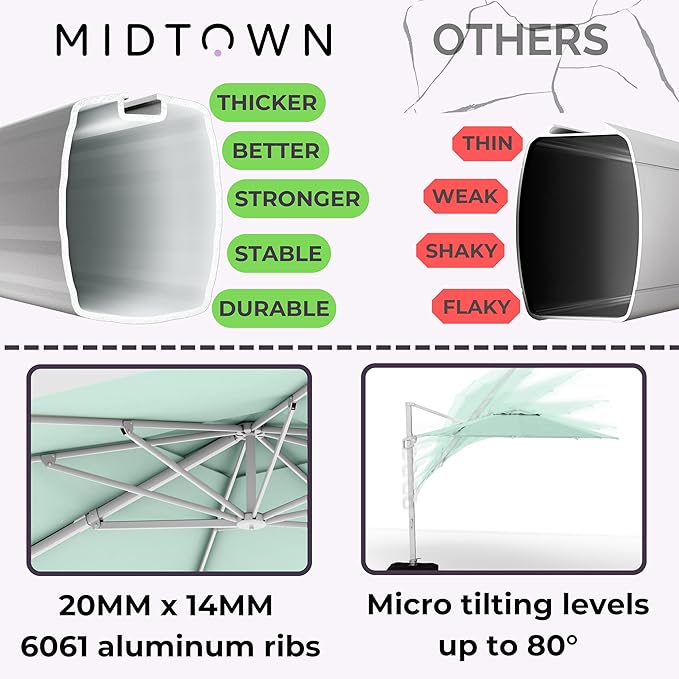 Midtown Umbrellas 10 Ft Outdoor Cantilever Patio Umbrella w/Sunbrella Canvas Glacier Fabric - 360° Rotate Offset Patio Umbrella, Deck Patio Umbrella, Backyard Umbrella & Garden Umbrella - Silver Frame