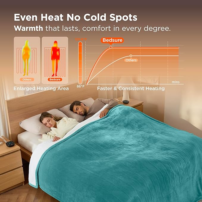 Bedsure Electric Blanket King Size - Dual Control Heated Blanket King Size, Fast Heating with 10 Time Settings & 10 Heat Settings, Warm Gift for Grandma (100x90 inches, River Blue)
