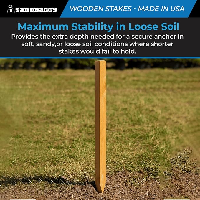 Sandbaggy 3 Ft Wood Stakes (1" X 3" X 36") - Made in The USA - 3" Extra Wide Stakes for Concrete Forms, Garden, Yard, Grading, Survey, Plants, Signs (Douglas Fir Wood, 625)