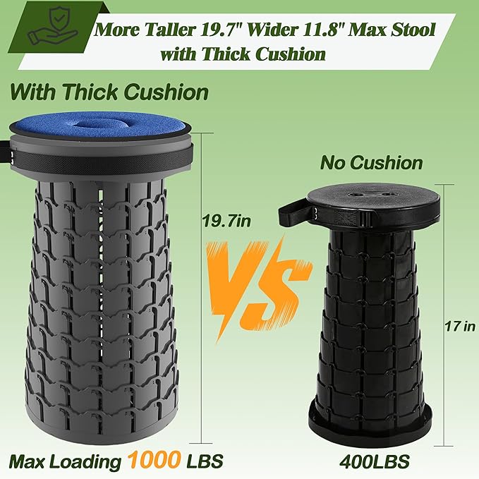 ALEVMOOM 2025 Upgraded XXL Collapsilbe Stool with Cushion,More Sturdy and Height 19.7“,D11.8”,Portable and Lightweight Adjustable Telescoping Stool for Camping Hiking BBQ Max Loading 1000Ibs