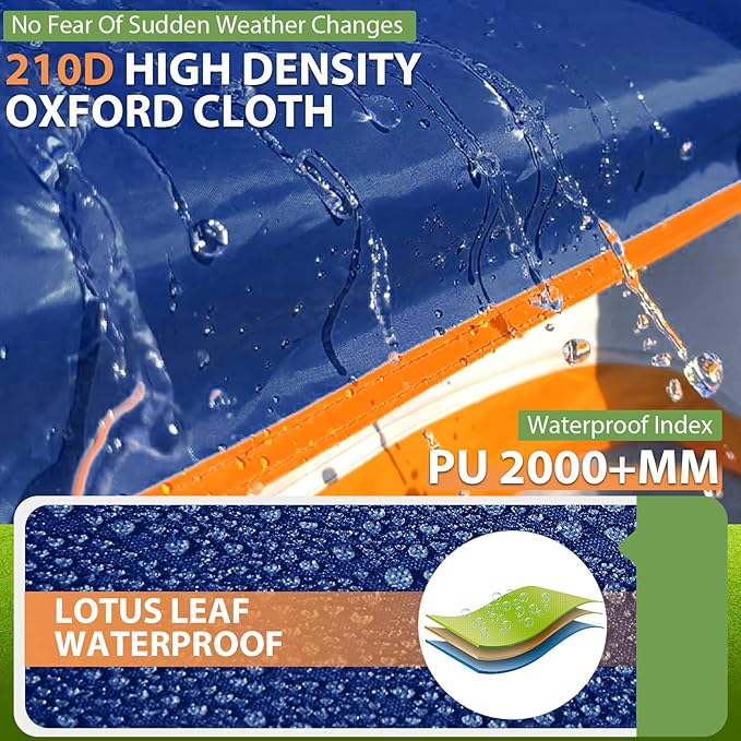 COBIZI Tents for Camping 4/6 Person Camping Tent with Rainfly and Screen, Easy Setup Lightweight Portable Waterproof Outdoor Tent with Carry Bag for Backpacking, Hiking, Family Travel