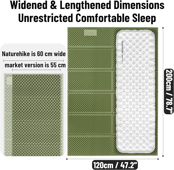 Naturehike Ultralight Foam Sleeping Pad - R1.8/R2.6/R3.0 Closed Cell Mattress, Thick Portable Folding Mat for Backpacking, Waterproof & Compact for Camping, Hiking, Travel and Car Camping