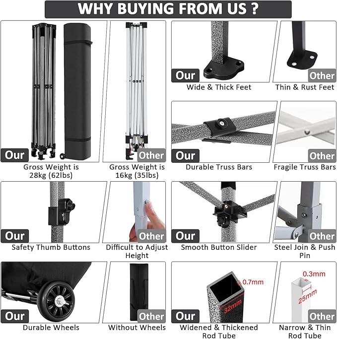 COBIZI 10x10 Pop Up Canopy Tent 10x10 Canopy with 4 Sidewalls Waterproof Heavy Duty Commercial Canopy Tent for Parties Outdoor Tent Garden Gazebo Tent, Carry Bag with Wheel(10x10ft, Black)