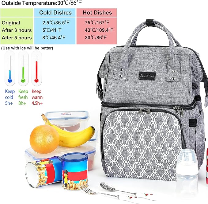 AmHoo Insulated Lunch Box Cooler Backpack Waterproof Leak-Proof Lunch Bag Tote for Men Women Hiking Beach Picnic Trip with Strongest YKK Zipper Gray