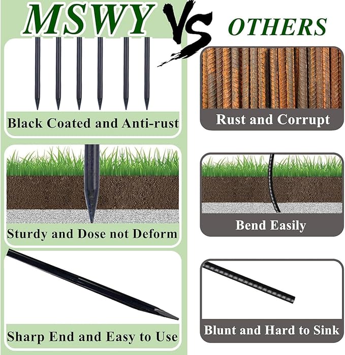 Rebar Stakes ， 16 Inch ，1/2 Inch Diameter Galvanized Steel Ground Anchors Heavy Duty Anchoring Spikes for Speed Bump, Parking Curb and Tent (10 Pack)