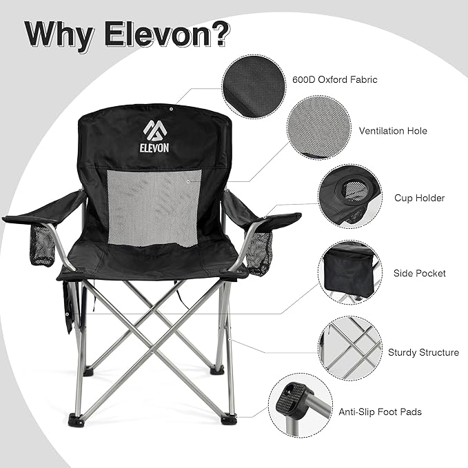 Elevon Folding Camping Chairs, Portable Outdoor Beach Chair for Adults with Carry Bag & Cup Holder, Foldable Lawn Chair with Mesh Backrest for Camp Fishing Hiking Travel Picnic Sports,