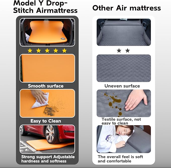 Customized for Tesla Model Y Air Mattress, Drop Stitch Portable Camping Mattress, Comfort Car Sleeping Mat with Manul Air Pump,Storage Bag, Tesla Model Y Accessories