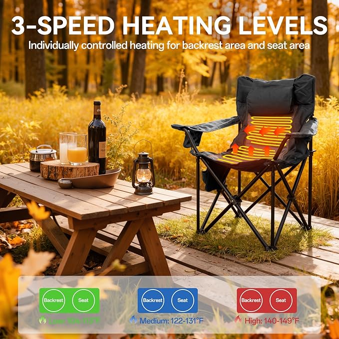 Heated Camping Chairs, Foldable Camping Chairs with 2 Cup Holders for Outdoor Sports,Folding Chair with 3 Heating Level for Back and Seat, Supports 300Lbs, Battery Not Include, Black & Grey