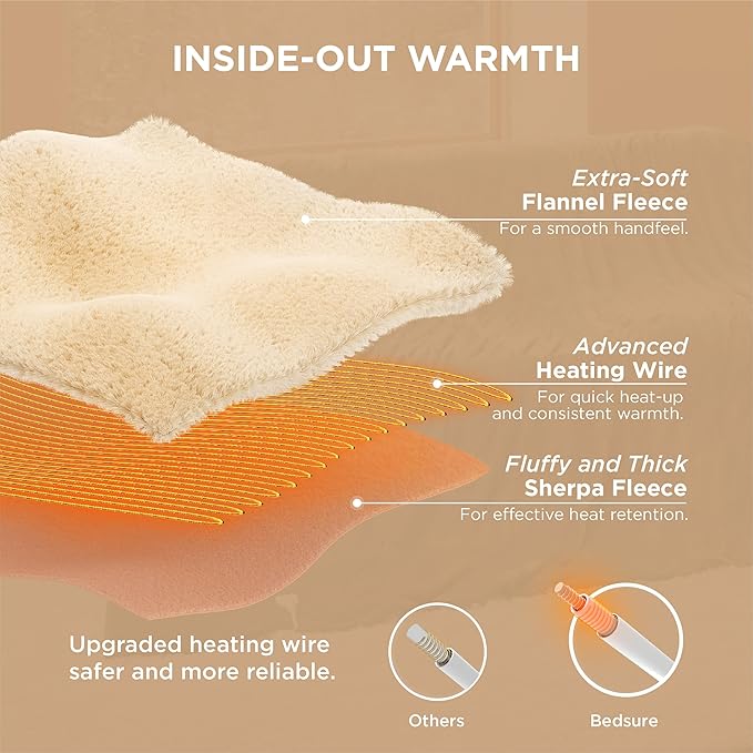 Bedsure Electric Blanket Queen Size - Dual Control Heated Blanket Queen, Fast Heating with 10 Time Settings & 10 Heat Settings, Warm Gift for Grandma (84x90 inches, Olive Green)