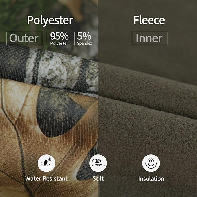 LOOGU Camo Blanket Waterproof Insulation Poncho Liner for Outdoor Camping, Hiking, Hunting, Survival, Backpacking, Picnicking