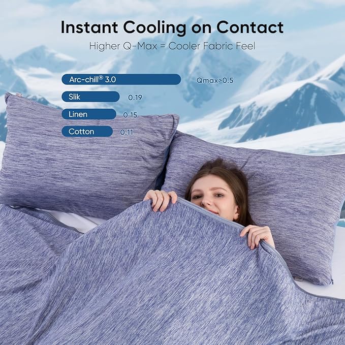 Elegear Revolutionary Cooling Blanket Twin, Absorbs Heat to Keep Body Cool for Night Sweats, Arc-Chill 3.0 Cool Fiber Q-Max>0.5 for Hot Sleepers, Lightweight Summer Cold Blankets for Sleeping, Blue