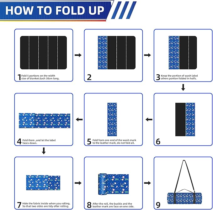 Outdoor Picnic Blanket Blue Floral 80"x80" Large Sandproof Beach Blanket Waterproof Picnic Blankets Foldable for Caming, Beach, Outdoor Activities.