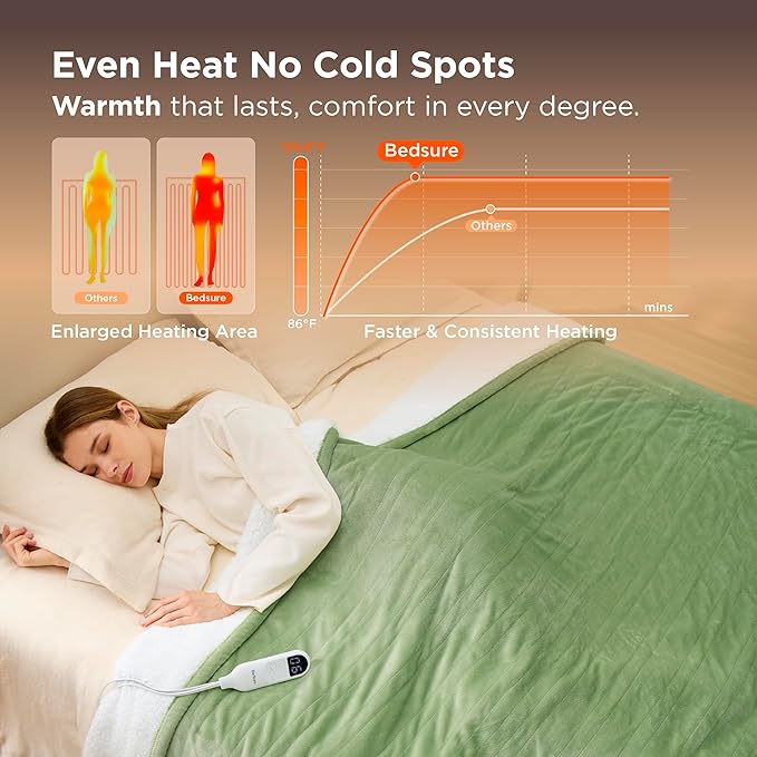 Bedsure Electric Blanket Twin - Soft Flannel Heated Blanket Twin Size, GentleSoft™ Fast Heating with 10 Time Settings & 6 Heat Settings, Warm Gift for Grandma (62x84 inches, Sage Green)