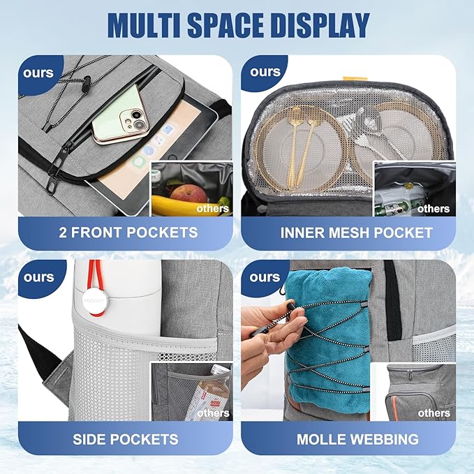 Backpack Cooler Insulated Leak Proof for Men Women 36 Cans Soft Cooler Backpack Insulated Waterproof Large Capacity Coolers Bag Portable for Lunch Camping Travel Picnic Hiking