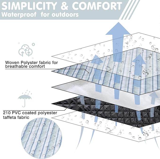 Large Picnic Mat, Outdoor Camping Mat, Tent Mate. Easy to Carry and Store, Water-Resistant, Dust-Proof Sand-Proof, Machine Washable. Thickened. For Picnics, Lawns, Concerts, Outdoor Adventures.
