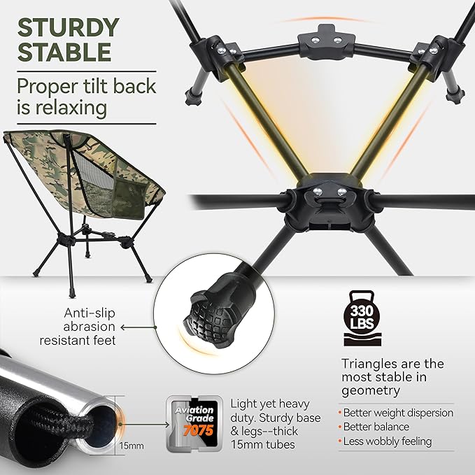 MARCHWAY Lightweight Folding Camping Chair, Portable Foldable Compact for Outdoor Camp, Travel, Beach, Picnic, Festival, Hiking, Backpacking, Supports 330Lbs (Camo)