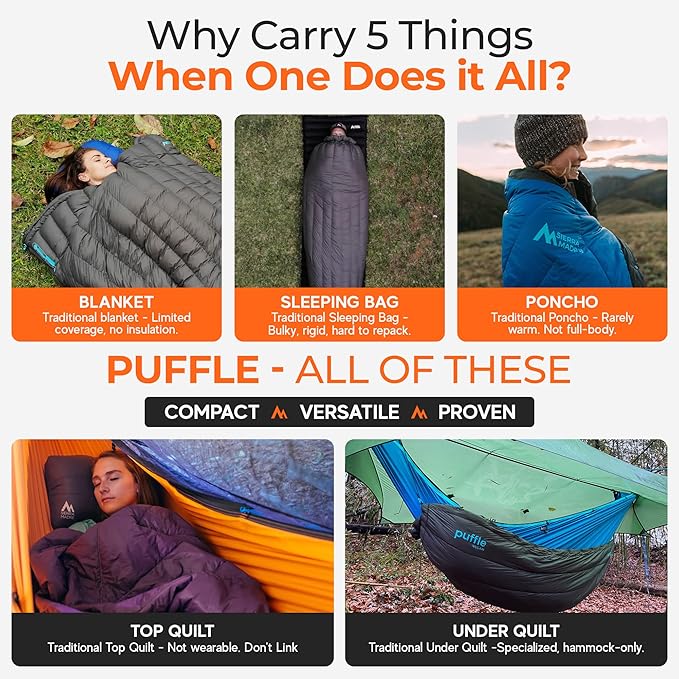 Sierra Madre Puffle 40 °F 5‑in‑1 Camping Quilt – Ultra-Soft Outdoor Blanket, Sleeping Bag, Under/Top Quilt, Poncho | Linkable, Compact, Adventure Gear