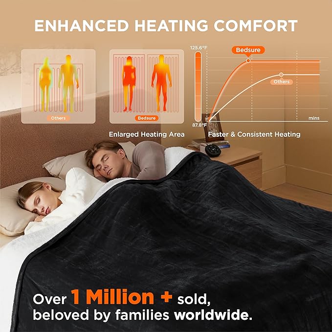 Bedsure Electric Blanket King Size - Dual Control Heated Blanket King Size, Fast Heating with 10 Time Settings & 10 Heat Settings, Warm Gift for Grandma (100x90 inches, Black)