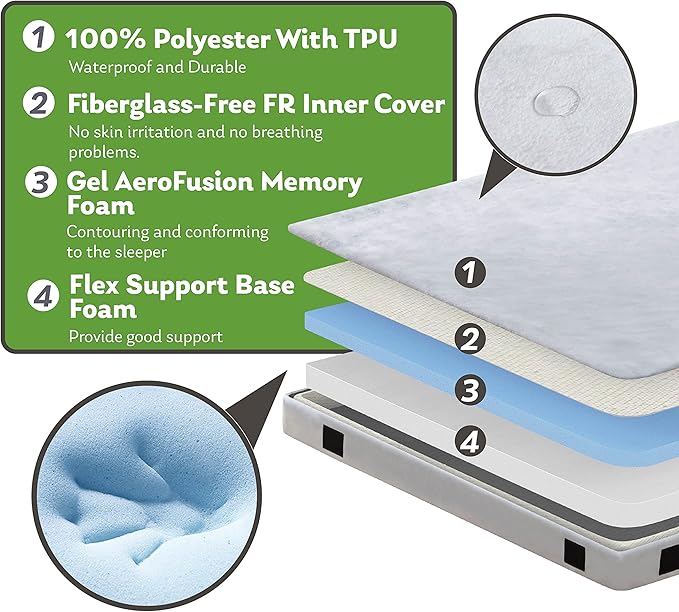 Memory Foam Camping Mattress 2.5 inch, Twin Portable Roll Up Camping Sleep Topper with Waterproof and Non-Slip Bottom, Camping Car Mat with Travel Bag, 75"×38"×2.5", Grey