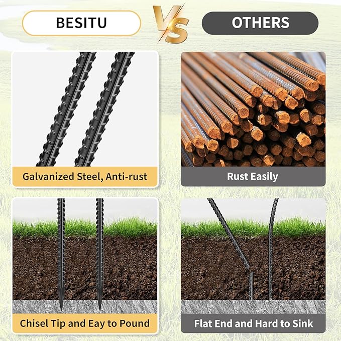 Rebar Stakes 48 inches 16-Pack Concrete Form Stakes Straight 3/8" Diameter Rebar Ground Metal Stakes for Landscaping, Securing Fence, Garden Plants Support, Survey Markers and Securing Trees