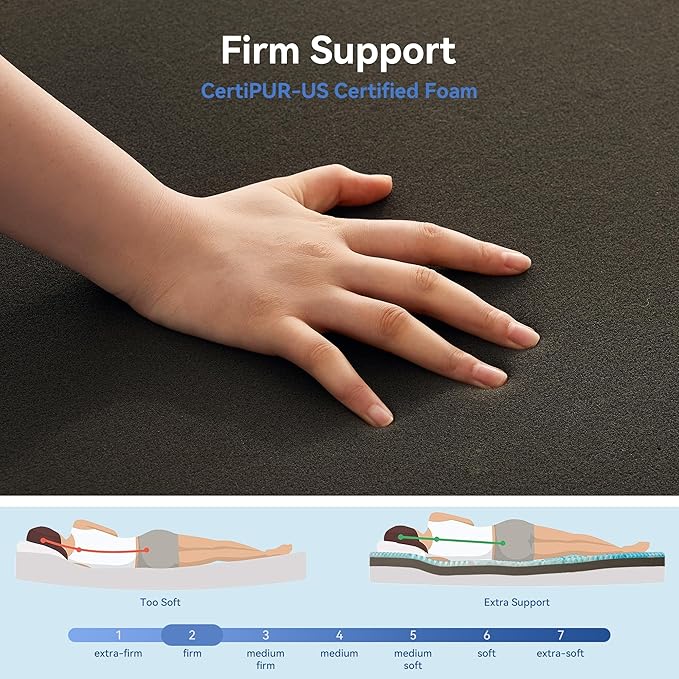Firm Mattress Topper Twin Size 3 Inch, Pain Relieving Foam Bed Topper for Extra Support, 5-Zone Memory Foam&High-Density Foam Mattress Pad, CertiPUR-US Certified