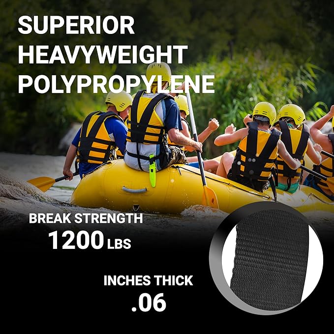 Strapworks Heavyweight Polypropylene Webbing - Heavy Duty Poly Strapping for Outdoor DIY Gear Repair, 1.5 Inches