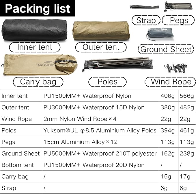 Naturehike Mongar UL Tent [2025 Upgrade] - 1-2 Person Ultralight 3 Season Camping Tent, Waterproof One Person Two Person Backpacking Tent for Hiking, Cycling, Easy Setup