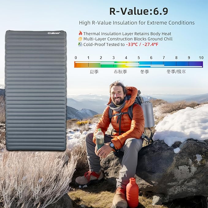 R-Value 6.9 Insulated Sleeping Pad – Inflatable & Ultralight for Winter Camping, Backpacking & Cold Weather – Self-Inflating, Non-Slip, 77.5”x39” with Pump Sack & Storage Bag