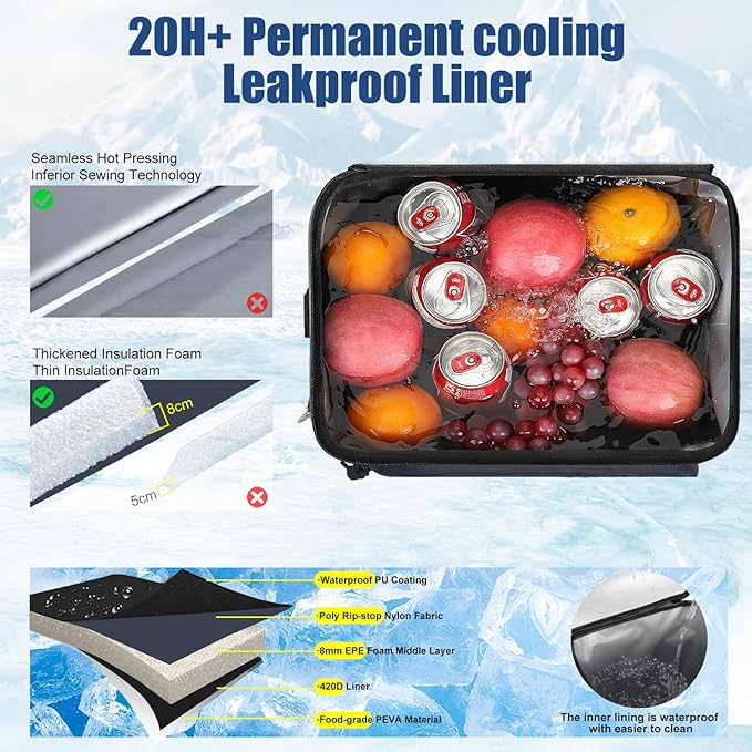 Backpack Cooler Insulated Leak Proof for Men Women 36 Cans Soft Cooler Backpack Insulated Waterproof Large Capacity Coolers Bag Portable for Lunch Camping Travel Picnic Hiking