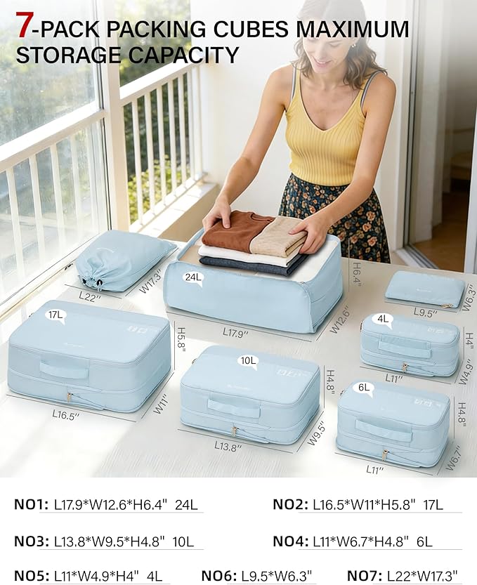 Hanke 7 Piece Expandable Compression Packing Cubes, Premium Travel Packing Organizers for Suitcases/Carry On, Luggage Organizer Bags with Breathable Mesh & Label,Light Blue