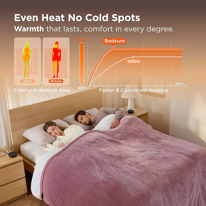Bedsure Electric Blanket King Size - Dual Control Heated Blanket King Size, Fast Heating with 10 Time Settings & 10 Heat Settings, Warm Gift for Grandma (100x90 inches, Woodrose)