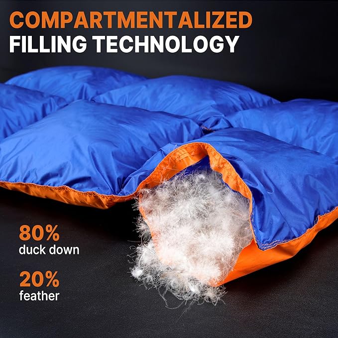 Down Puffy Blanket for 2 Person Car Camping Outdoor Travel Backpacking, 80% Duck Down & 20% Feather Lightweight Portable Soft Warm Cozy Camping Blanket Quilt, Lake Blue