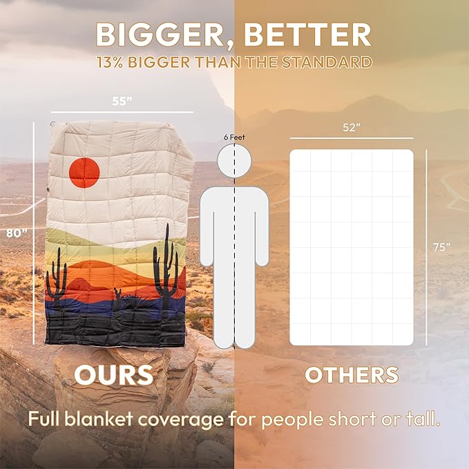 Versatile Packable Outdoor Camping Blanket, Puffy Blanket, Primaloft® Insulation, Warm, Durable, Lightweight, Waterproof, Oversize, Beach, Stadium, and More! 55"x80" (Golden Foliage)