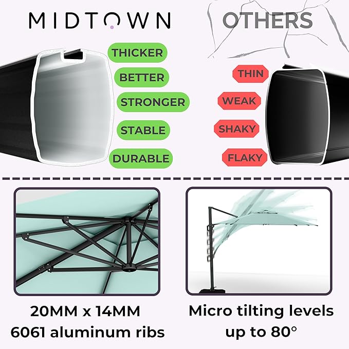 Midtown Umbrellas 10 Ft Outdoor Cantilever Patio Umbrella w/Terylast Seawater Aqua Fabric - Tilt 360° Offset Patio Umbrella, Deck Patio Umbrella, Backyard Umbrella & Garden Umbrella - Black Frame