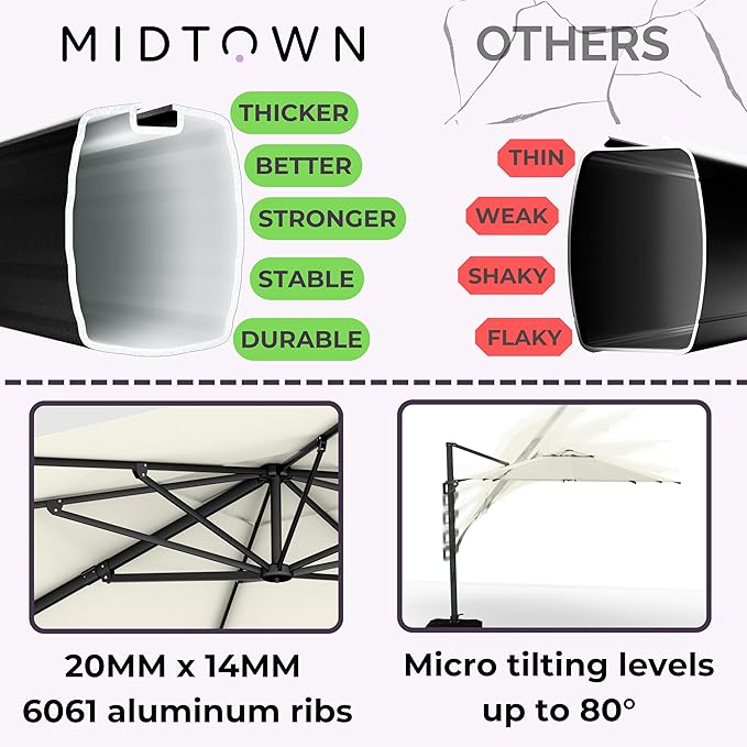 Midtown Umbrellas The Grande Round 10 FT Outdoor Cantilever Patio Umbrella w/Sunbrella Canvas Natural Acrylic Fabric - 8 Rib Aluminum Frame Offset w/Tilt And 360° Rotate Pedal System - Black Frame
