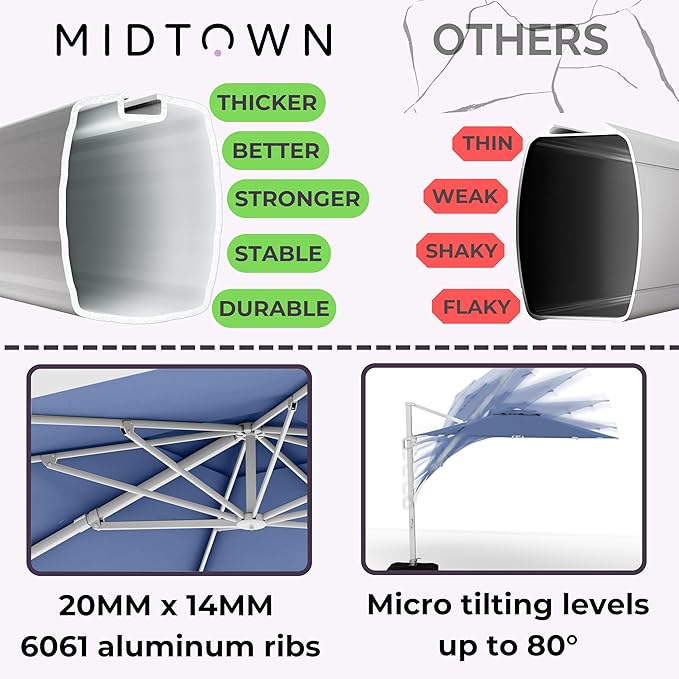 Midtown Umbrellas 10 Ft Outdoor Cantilever Patio Umbrella w/Sunbrella Spectrum Indigo Fabric - Tilt 360° Offset Patio Umbrella, Deck Patio Umbrella, Backyard Umbrella & Garden Umbrella - Silver Frame