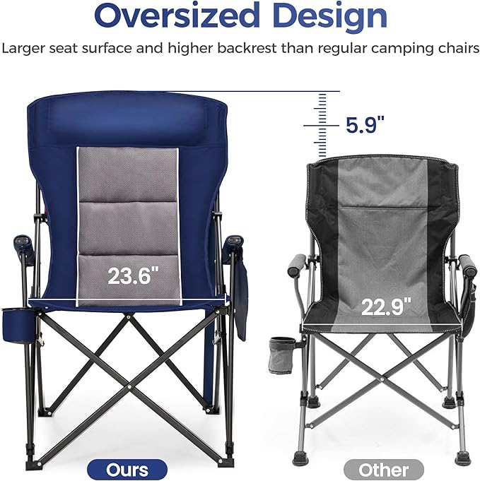 ALPHA CAMP Heavy Duty High Back Camping Chairs with Cup Holder Oversized Folding Chair Outdoor Chair with Headrest,Lawn with Side Pocket for Lawn, Sports and Fishing, 500lbs