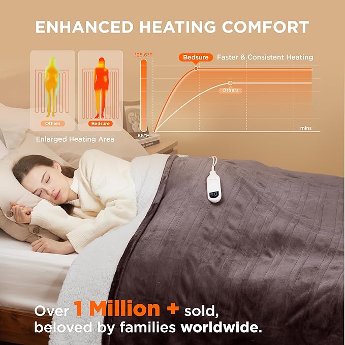 Bedsure Electric Blanket Full Size - Soft Flannel Heated Blanket, Fast Heating with 10 Time Settings & 6 Heat Settings, Warm Gift for Grandma (72x84 inches, Brown)