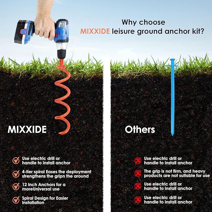MIXXIDEA 11.4 Inch Gound Anchors Screw in, Metal Spiral Earth Anchors Kit, Heavy Duty Folding Ring Spiral Dog Tie Out Stake, Ground Stakes for Tent Trampolines, Garden Fence, Sheds, Swings (Orange)