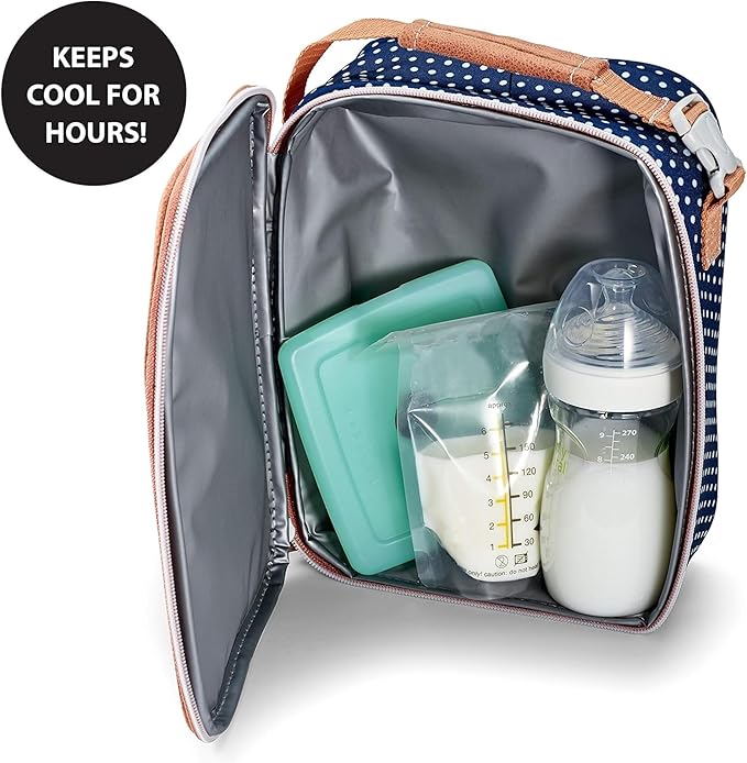 Cool Coolers by Fit & Fresh Slim Ice Packs, Quick Freeze, Space-Saving, Reusable Ice Packs for Lunch Boxes & Coolers