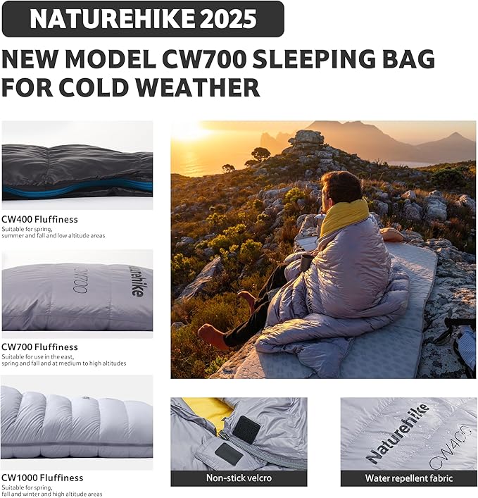 Naturehike 0 Degree Ultralight Down Sleeping Bag for Adults, 650FP Backpacking Cold Weather Sleeping Bag with RDS Down, 28.9℉ for Camping, Hiking, 2025 Model