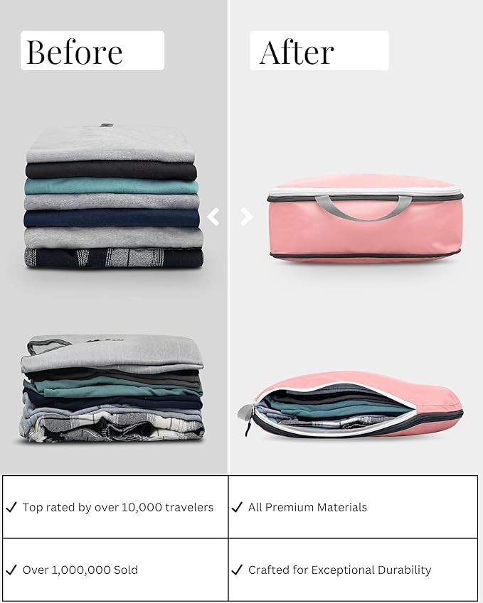 Compression Packing Cubes Set for Carryon Suitcases- Lightweight, Durable Clothes Organizer
