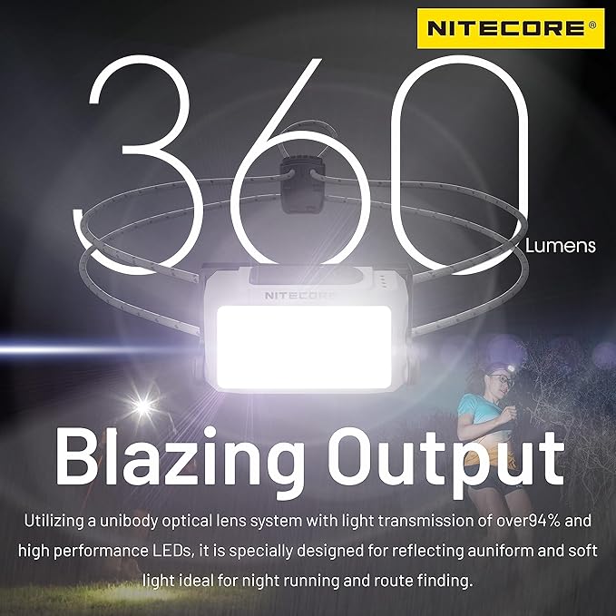 Nitecore NU21 360 Lumen Ultra Lightweight Outdoor Headlamp Dual Beam USB-C Rechargeable Headlight Tag (White)