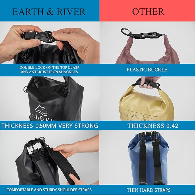 EARTH&RIVER Premium Waterproof Dry Bag Backpack, Extra Thick, Protection for All Water Activities & Camping, Floating Lightweight Dry Bag & IPX8 Waterproof Phone Case (Black, 10L)