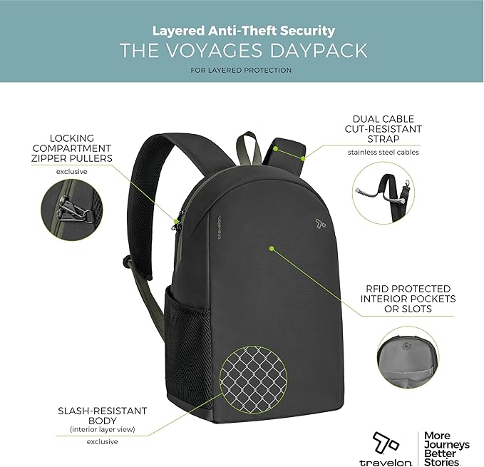 Travelon Anti-Theft The Voyages Daypack