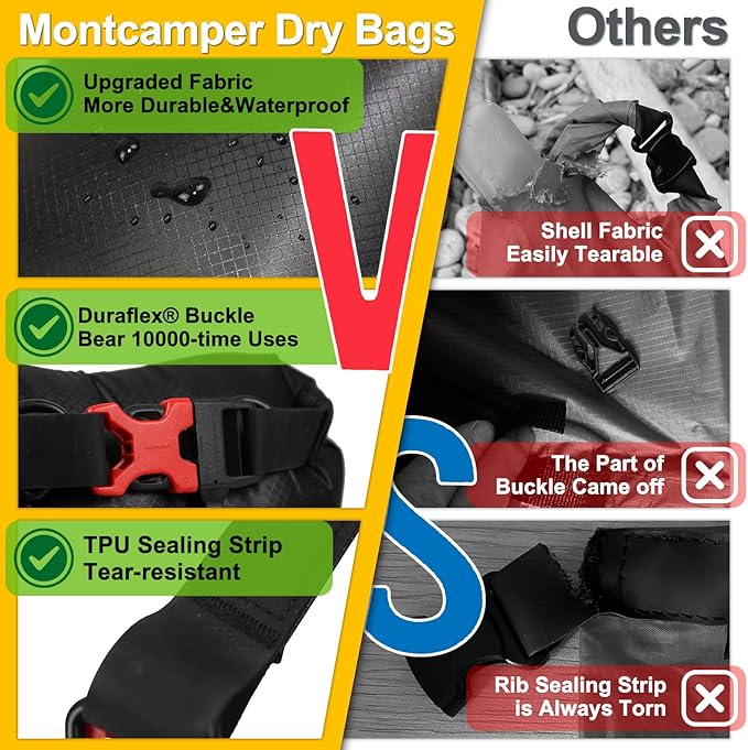 CORDURA Waterproof Dry Bag 3L – Heavy Duty IPX6 Roll Top Sack with Survival Whistle for Kayaking, Camping, Boating, Beach – Lightweight Dry Backpack (Orange)