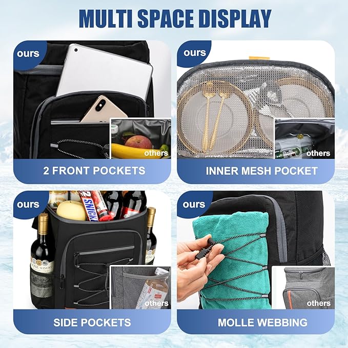 Backpack Cooler Insulated Leak Proof for Men Women 36 Cans Soft Cooler Backpack Insulated Waterproof Large Capacity Coolers Bag Portable for Lunch Camping Travel Picnic Hiking