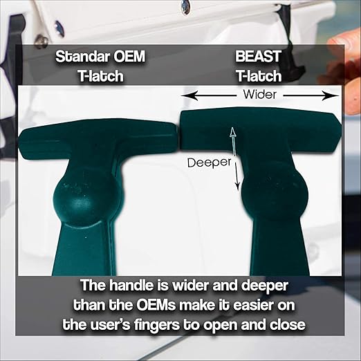 Beast Cooler Accessories Replacement Lid Latches - Pack of 2 Universal Latches Compatible with Yeti and RTIC Hard Coolers - Longer Length and Ergonomic Design