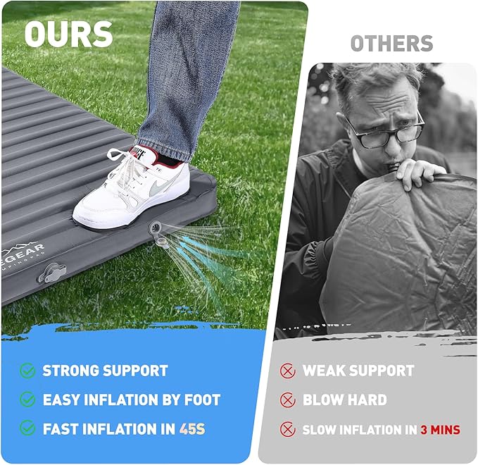 Elegear CumbreX™ Air & Foam Camping Sleeping Pad, HexaFoam Camping Mattress Pad with Built-in Foot Pump Memory Foam Camp Pad 4-Season R-Value 9.5 Camp Sleeping Mat for Travel/Car/Tent, Gray