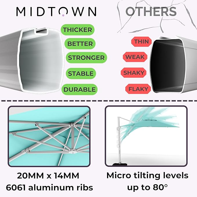 Midtown Umbrellas 10 Ft Outdoor Cantilever Patio Umbrella w/Sunbrella Aruba - Rotate Tilt 360° Rotate Offset Patio Umbrella, Deck Patio Umbrella, Backyard Umbrella & Garden Umbrella - Silver Frame